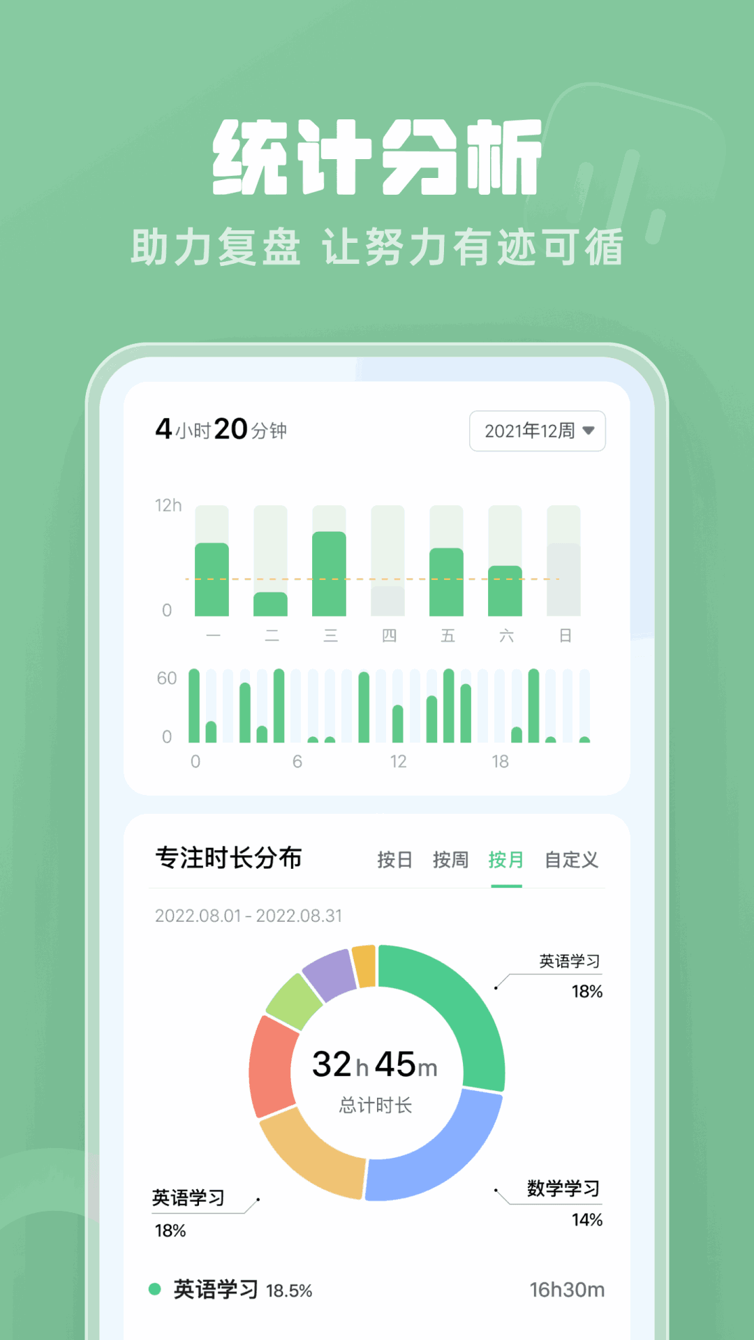 番茄空间