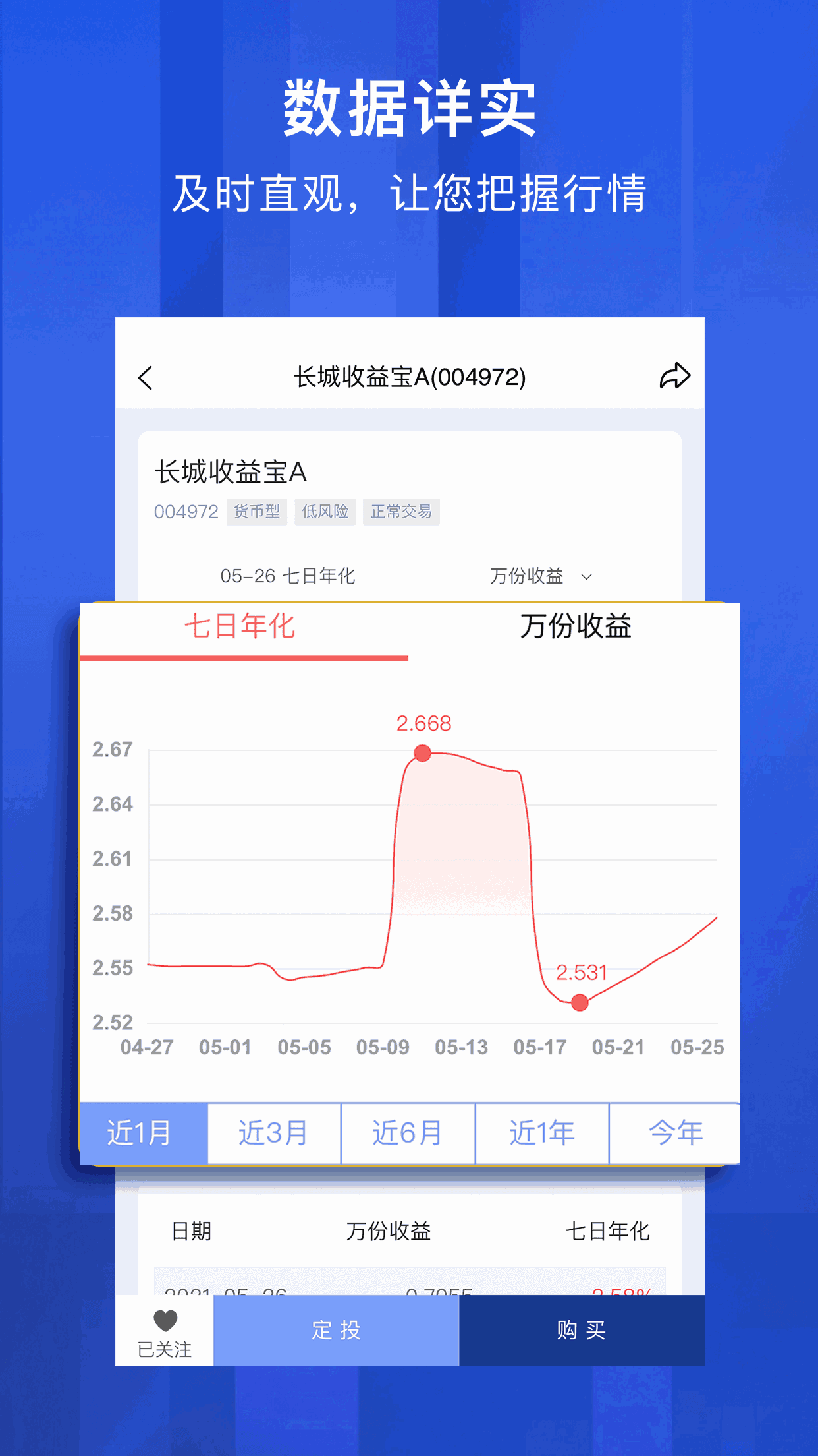 长城基金