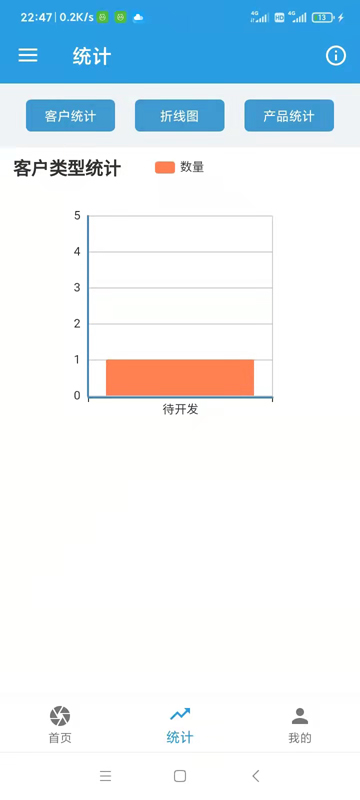 千旺进销存