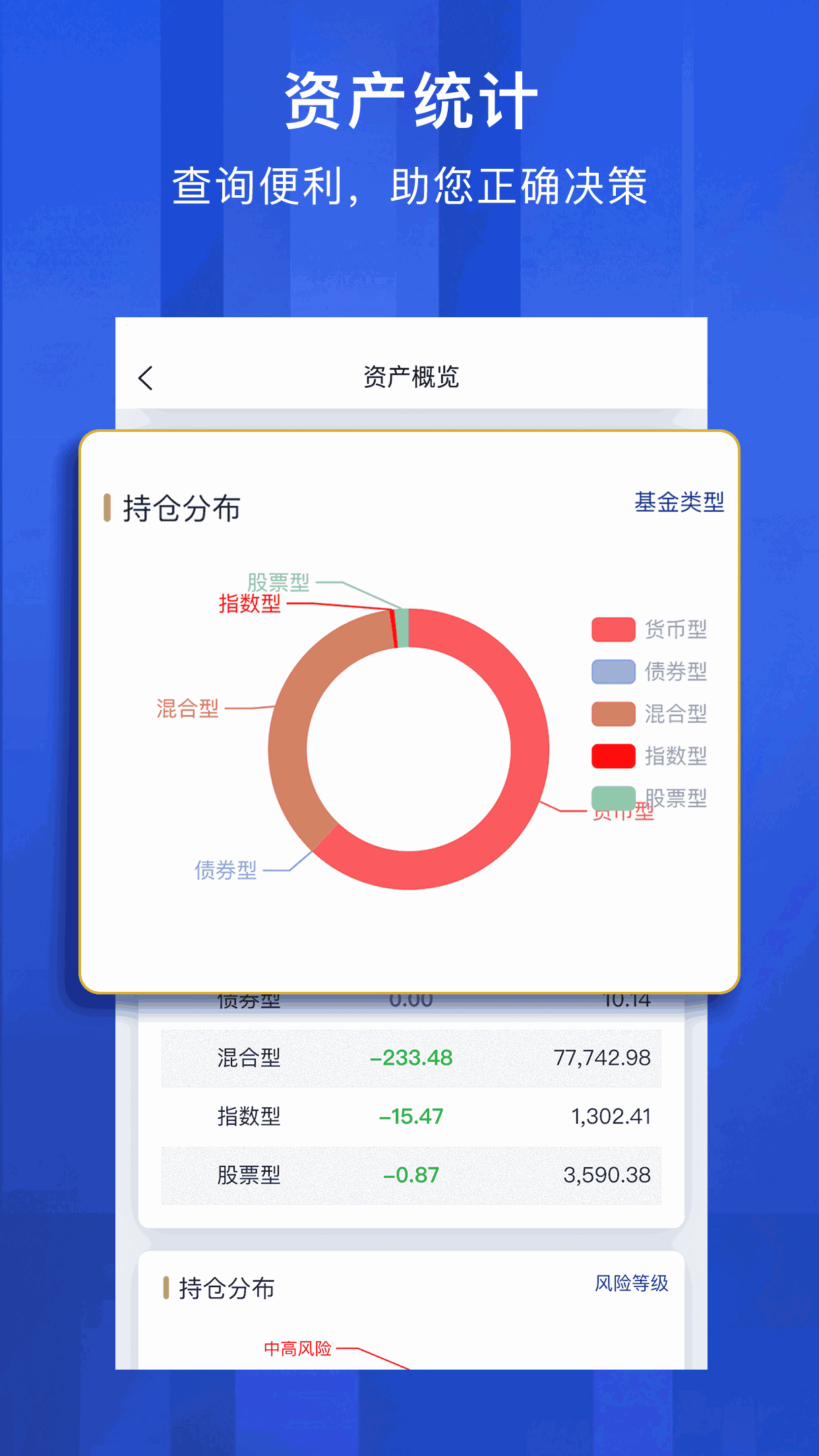 长城基金
